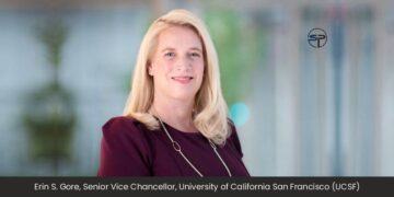 The 10 Most Admired Women Leaders in Business to Follow, 2023