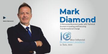 The 10 Most Influential Business Leaders in Tech, 2023